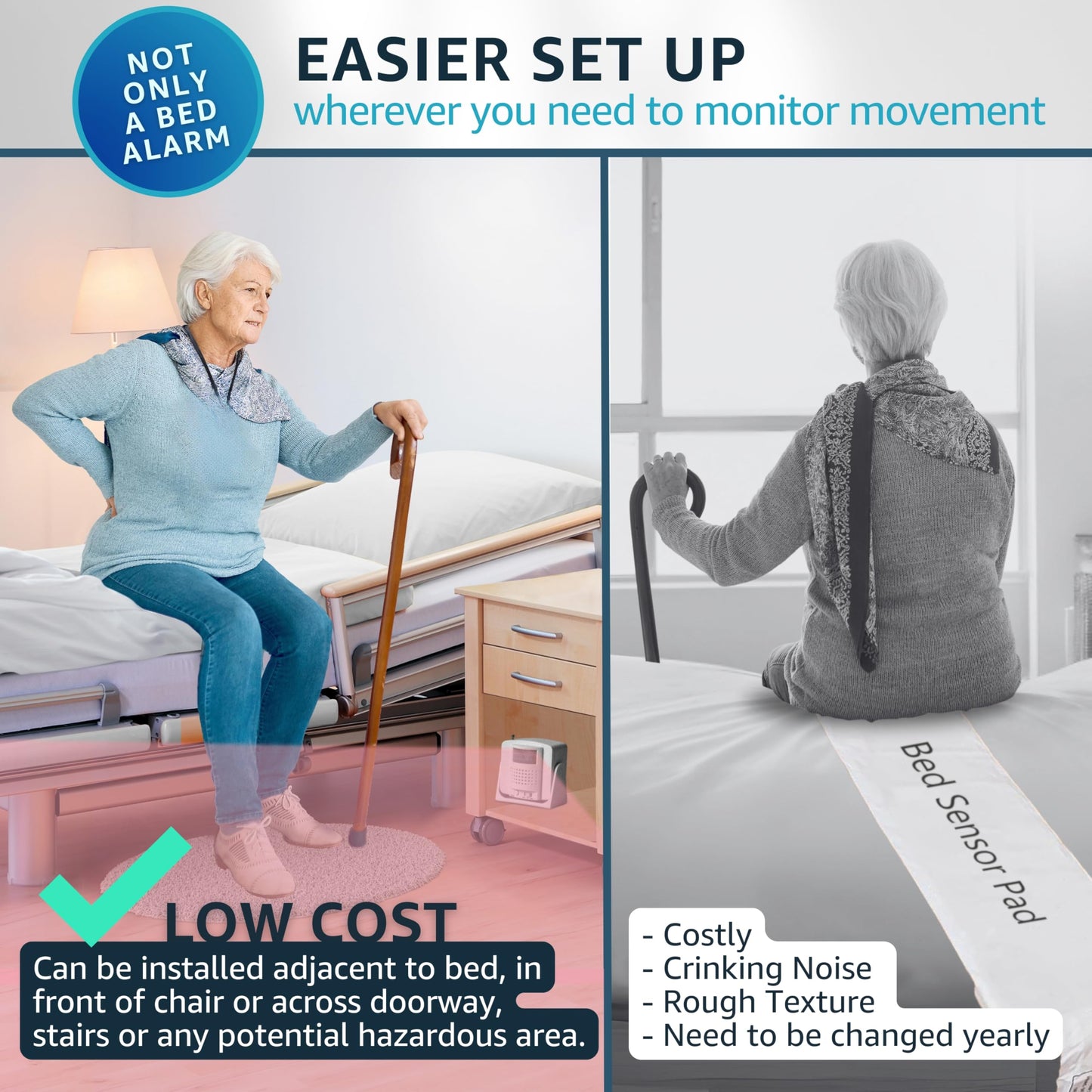 SYNLETT Bed Alarm Caregiver Pager with Wireless Motion Sensor Alarm Indoor Fall Prevention for Elderly Monitoring Seniors Dementia Patients Seniors Home Door Chime