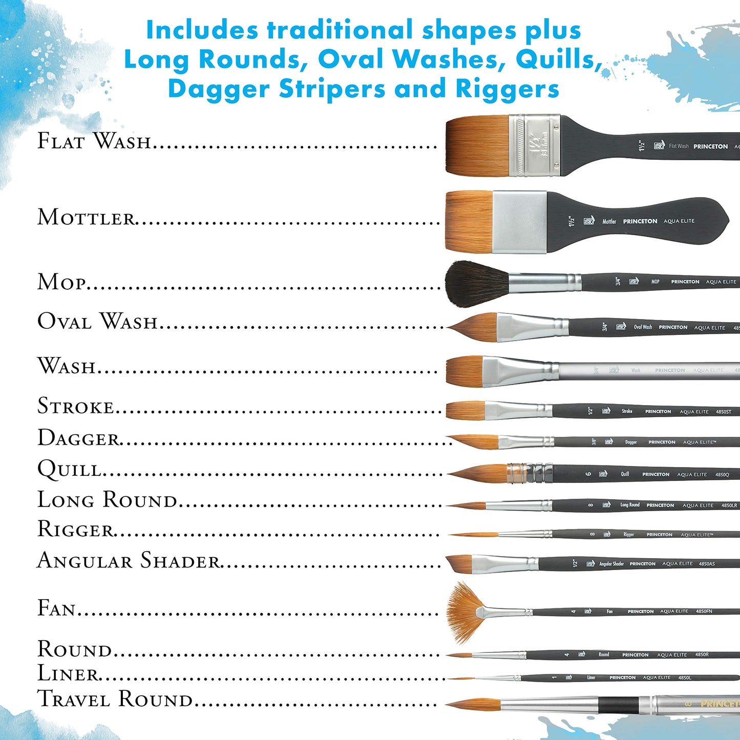 Princeton Aqua Elite NextGen Artist Brush, Series 4850 Synthetic Kolinsky Sable for Watercolor, Mottler, Size 1.5