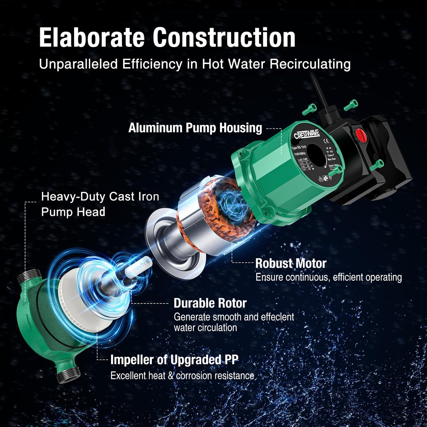 CrestWave Hot Water Recirculating Pump, 93W 110V Water Circulation Pump for Water Heater, 3-Speed-Control Durable Hot Water Pump for Domestic Electric Water Heater System