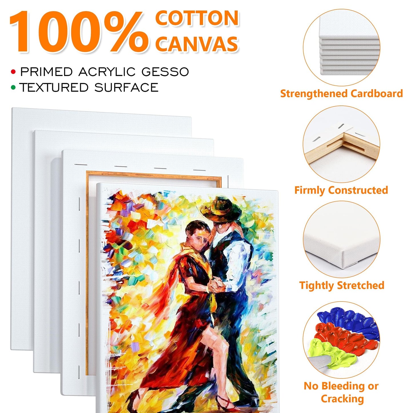 Shuttle Art Canvases for Painting, 34 Pack Multi Sizes Stretched Canvas and Canvas Panels, 5x7”, 8x10”, 9x12”, 11x14”, 100% Cotton Primed Canvas Boards for Painting, Blank Canvas for Acrylic Oil Paint
