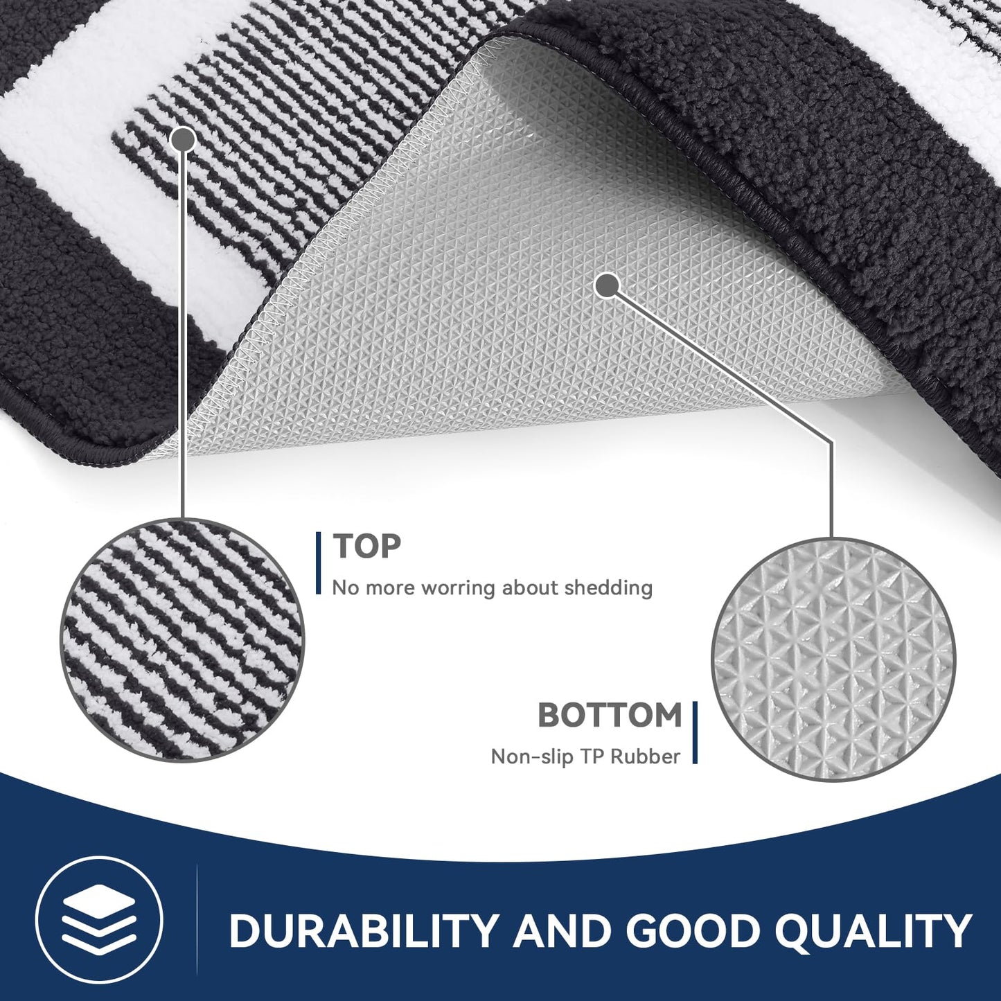 Kitinjoy Indoor Door Mat, Non-Slip Absorbent Mud Trapper Front Door Mats,Washable Durable Door Mats Indoor, Low-Profile Entryway Mat Entrance Mat Indoor, 48"x32", Dark Grey