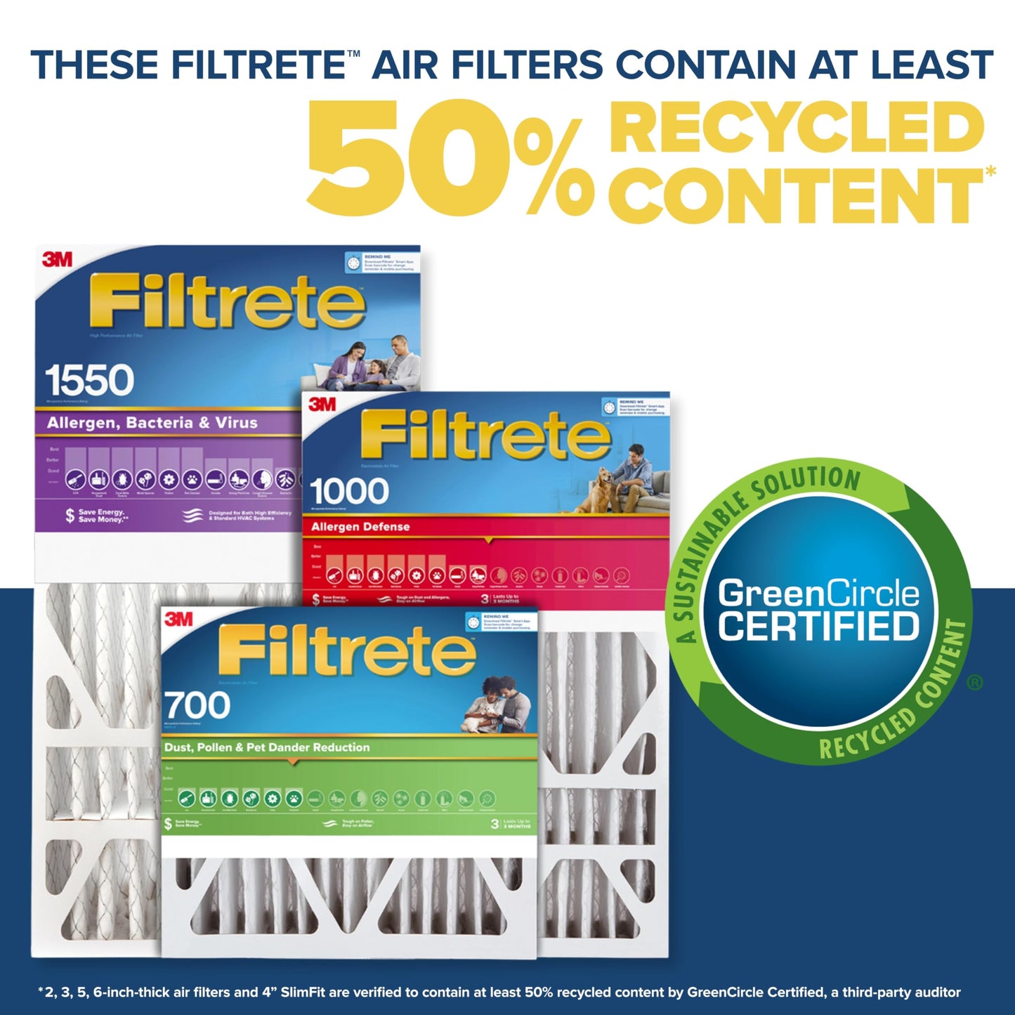 Filtrete 16x25x5, AC Furnace Air Filter, MPR 1550 DP, Healthy Living Ultra Allergen Deep Pleat, 1-Pack
