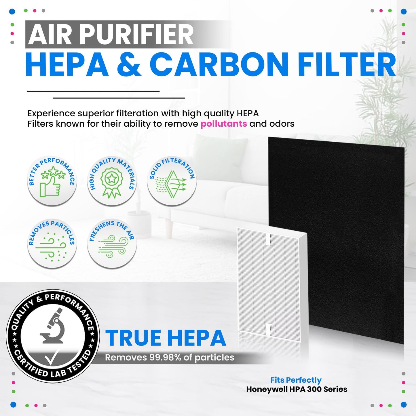 Bagean HPA300 Filter R Compatible with Honeywell Air Purifier Filter Replacement - HRF R3 A Fits HPA5300B - H13 True HEPA with Carbon Filters 99.98% Particles & Purifies Air (3 HEPA + 6 Carbon)