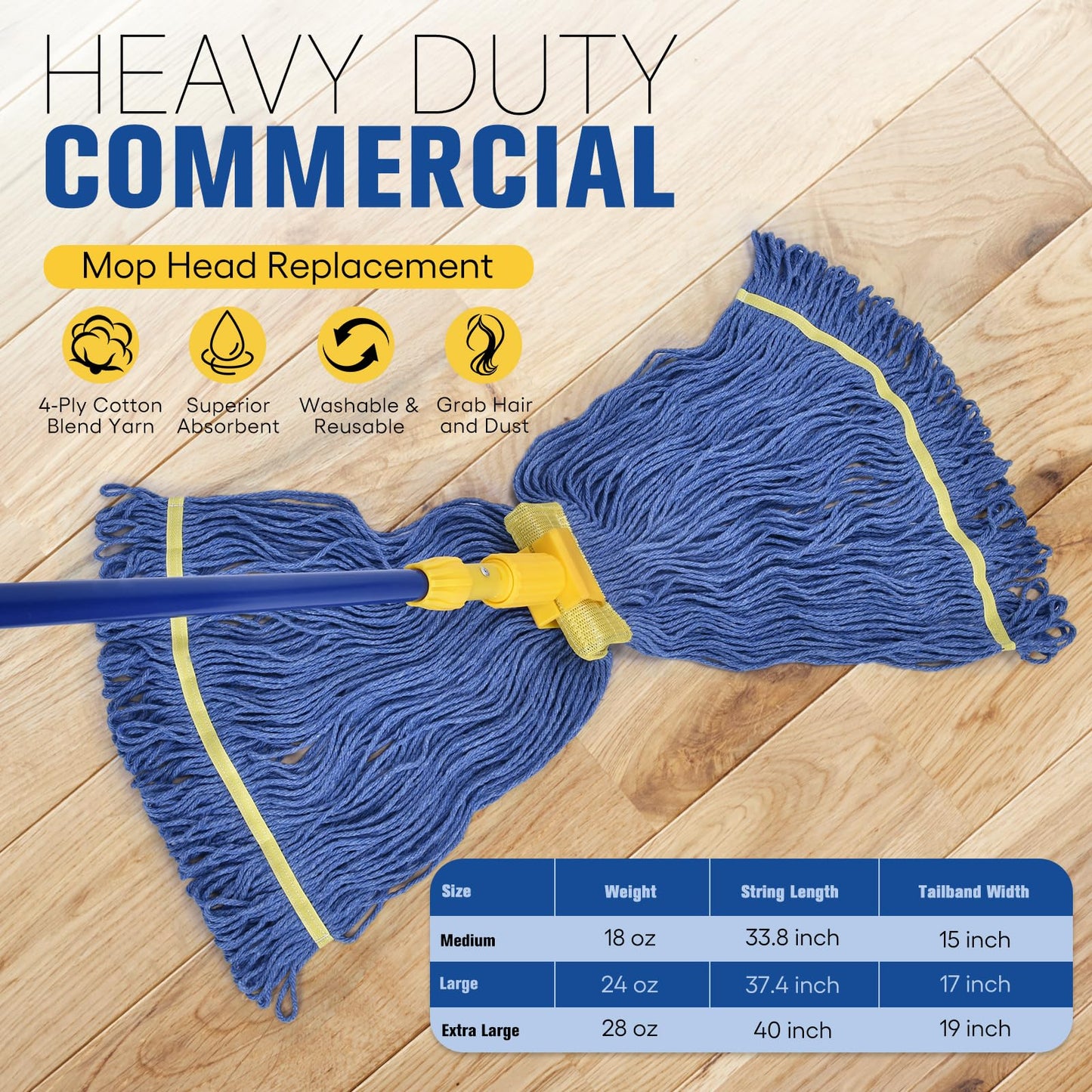 Matthew Cleaning Commercial Mop Head Replacement, 5 Inch Wide Headband, Looped End Cotton Blend String Wet Mops for Floor Cleaning, 24 oz Large, 3-Pack Blue