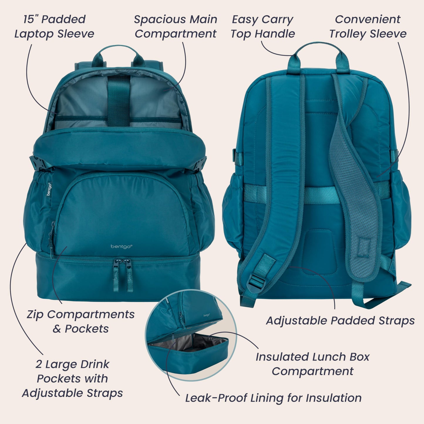 Bentgo® 2-in-1 Adult Backpack & Insulated Lunch Bag – Lightweight, Water-Resistant Travel Backpack with 9 Compartments, Laptop Sleeve & Trolley Sleeve for Work & Everyday Use (Deep Teal)