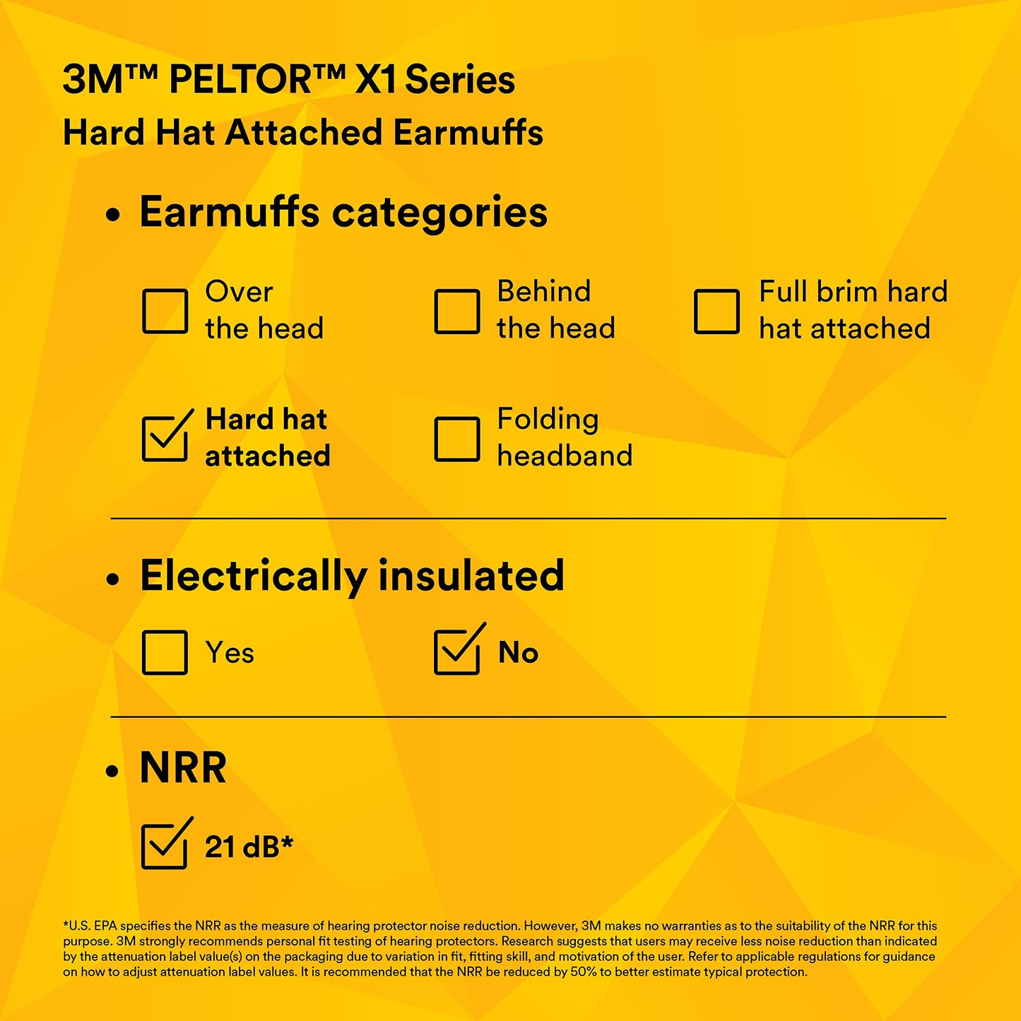 3M Peltor X1P3E Cap-Mount Earmuffs