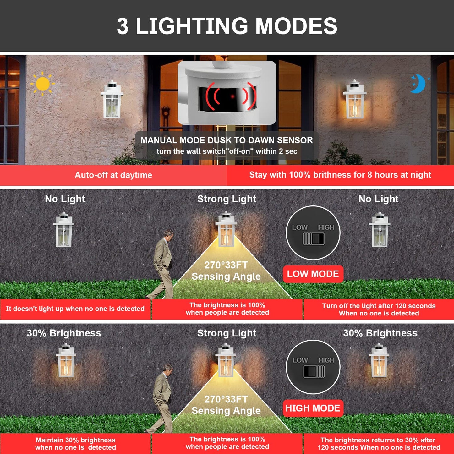 Myhaptim Porch Lights with GFCI Outlet,Dusk to Dawn Motion Sensor Outdoor Lights,3 Lighting Modes White Front Door Light，Waterproof Exterior Light Fixture,Outside Lamp for House Patio Garage