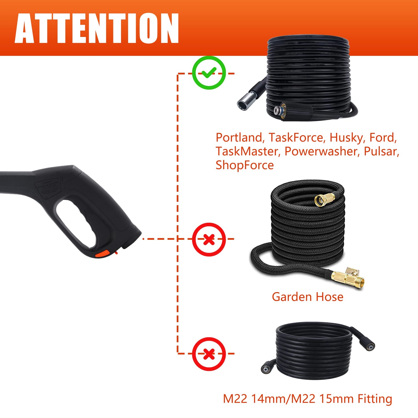 Tool Daily Pressure Washer Gun with Replacement Wand, Turbo Nozzle & 5 Spray Nozzle Tips, Compatible with Some Portland Husky Black Decker Ford Pulsar ShopForce Taskforce Powerwasher Power Washer