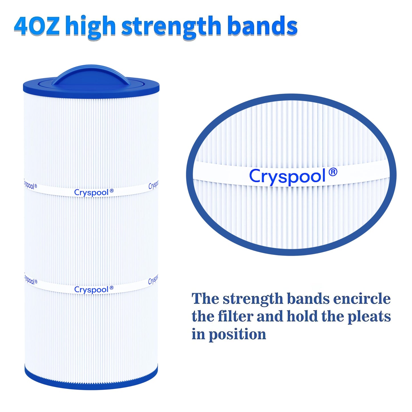 Cryspool 07043 Filter Compatible with Caldera 75, C-7375, 1019301, 73531, PCD75N, FC-3964, 75 Sq. Ft Spa Filter Cartridge, 1 Pack