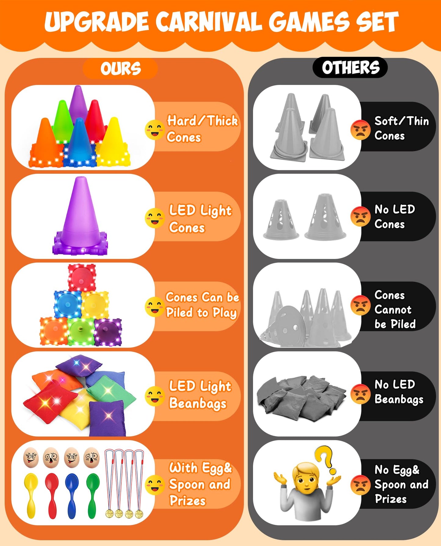 Eocolz 49PCS Carnival Games Outdoor Combo Set for Kids with LED Light, Plastic Cones Obstacle Course Bean Bags Balls Ring Toss Game Egg and Spoon Race Lawn Game, Gift for Birthday Party/Xmas/Easter