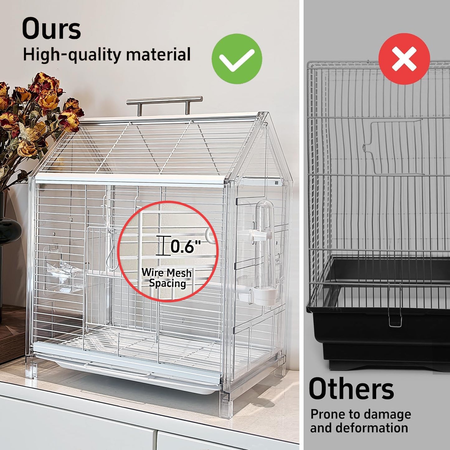 Small Bird Cage20.5 inch, Parrot Cage, Portable Bird Carrier, Travel Carrier Cage for Home, Outing, Pet Clinic, Temporary Placement, for Small Medium Birds(White)