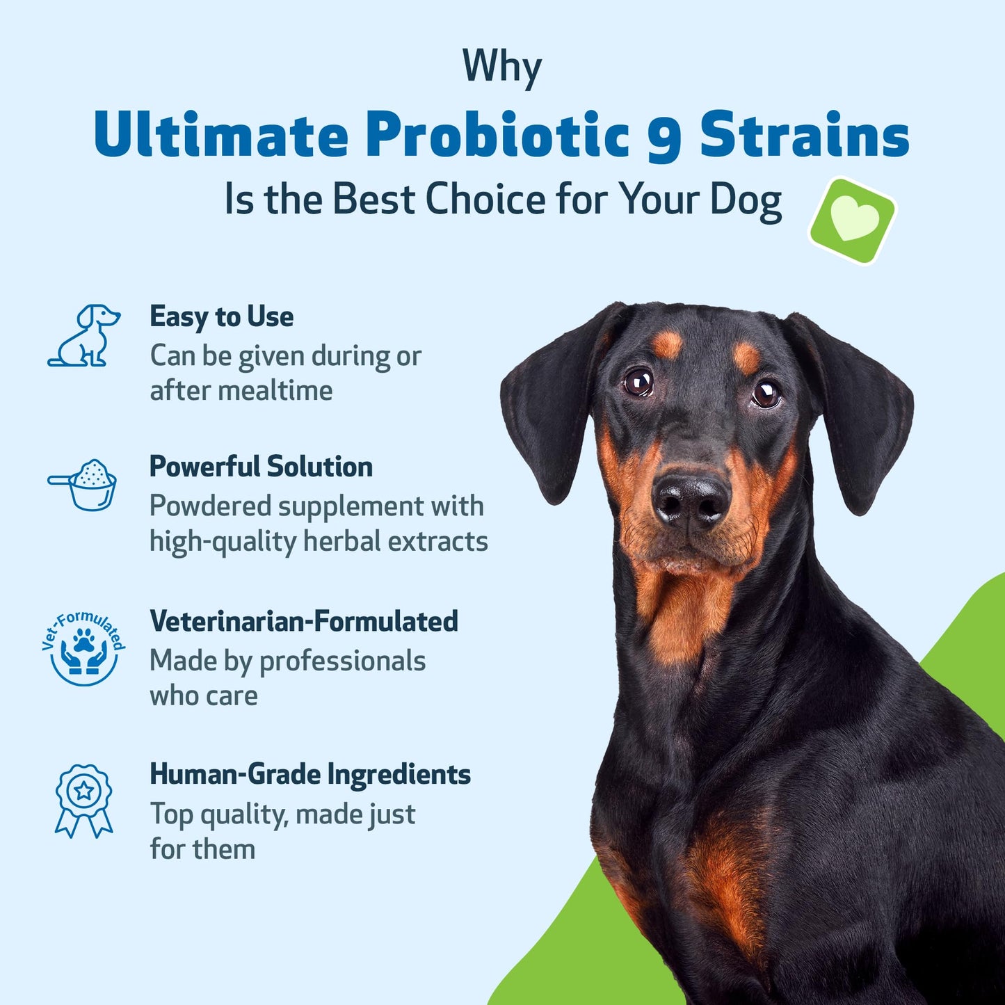 Pet Wellbeing Ultimate Probiotic 9 Strains with Prebiotics for Dogs - Supports the Gut Microbiome and Digestion, Immune System Care, Urinary Tract Health, FOS, 2.5 billion CFU - 5.64 oz (160 g) Powder