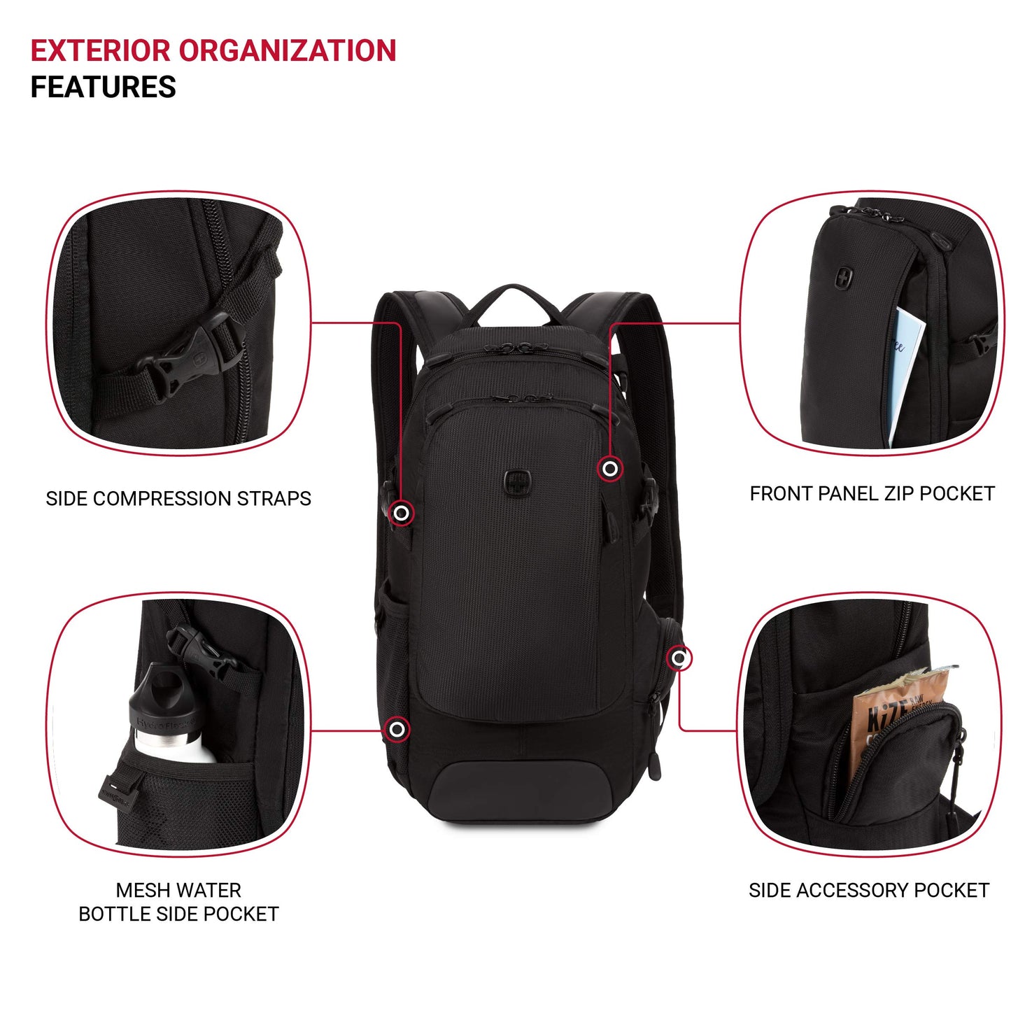 SWISSGEAR Citypack Slim Commuter Backpack with Compact Design for Work & Travel Fits Tablet Only (Not Laptop), Black, 18-Inch