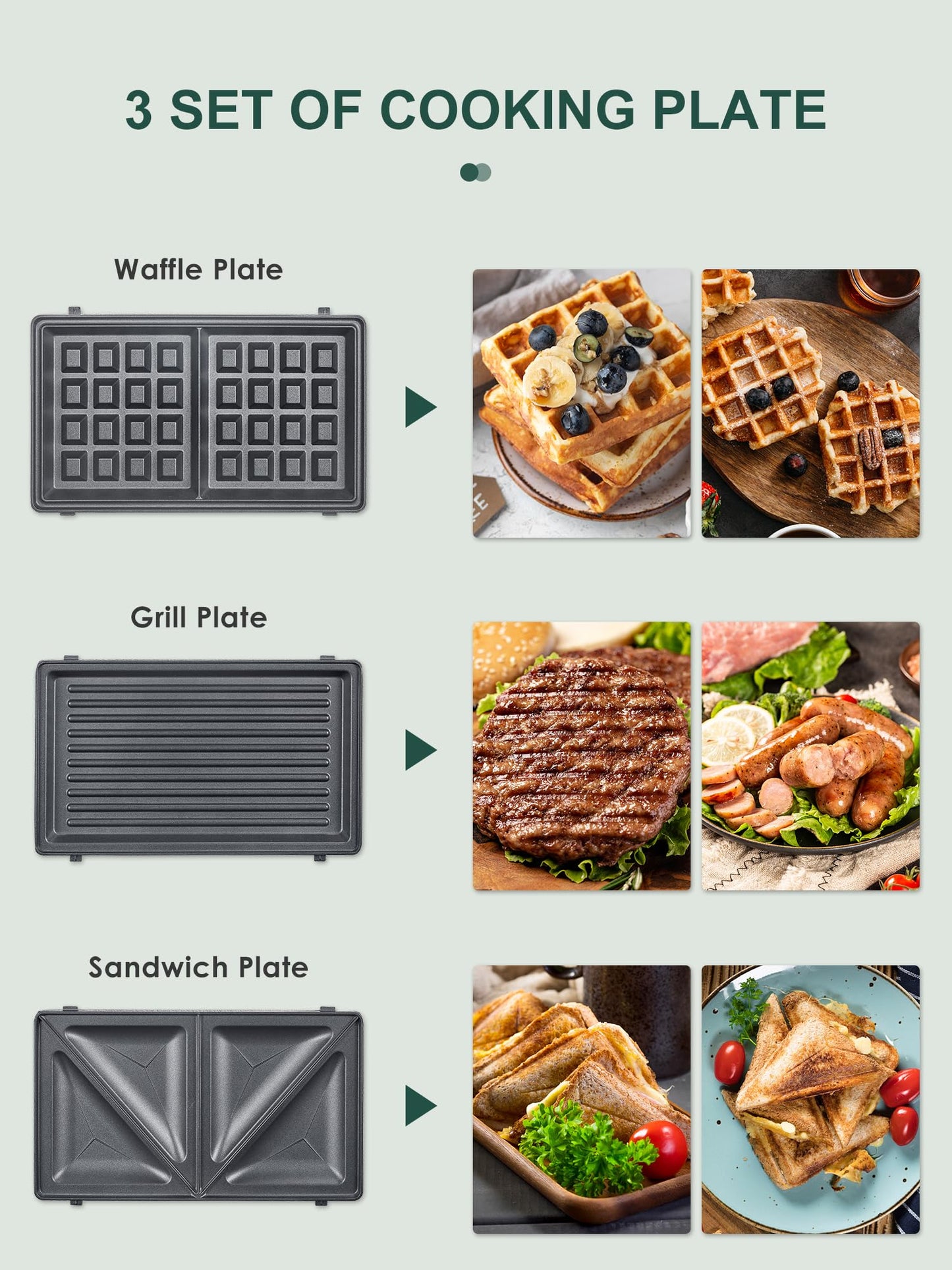 Reemix 3-in-1 Waffle, Grill & Sandwich Maker, Panini Press Grill and Waffle Iron Set with Removable Non-Stick Plates, Perfect for Cooking Grilled Cheese, Tuna Melts, Burgers, Steaks and Snacks, Black