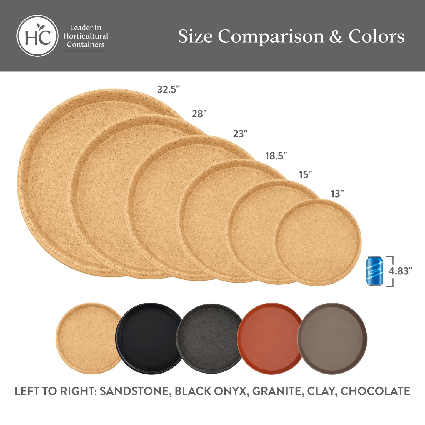 The HC Companies Terrazzo Flower Pot Saucers - Heavy-Duty Plastic Plant Saucer for Outdoors & Indoors - Plant Pot Trays for Water Drainage - Durable Round Plant Tray (18.5" Black Granite, Pack of 1)