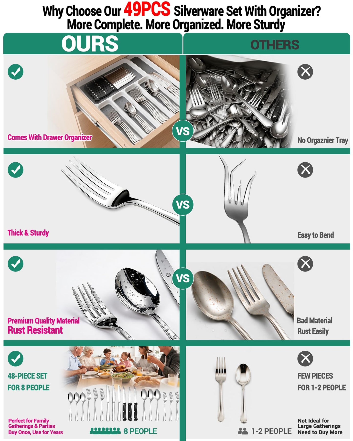 49-Piece Cutlery Set with Organizer, Stainless Steel Silverware Set Service for 8 with Steak Knives and Utensils