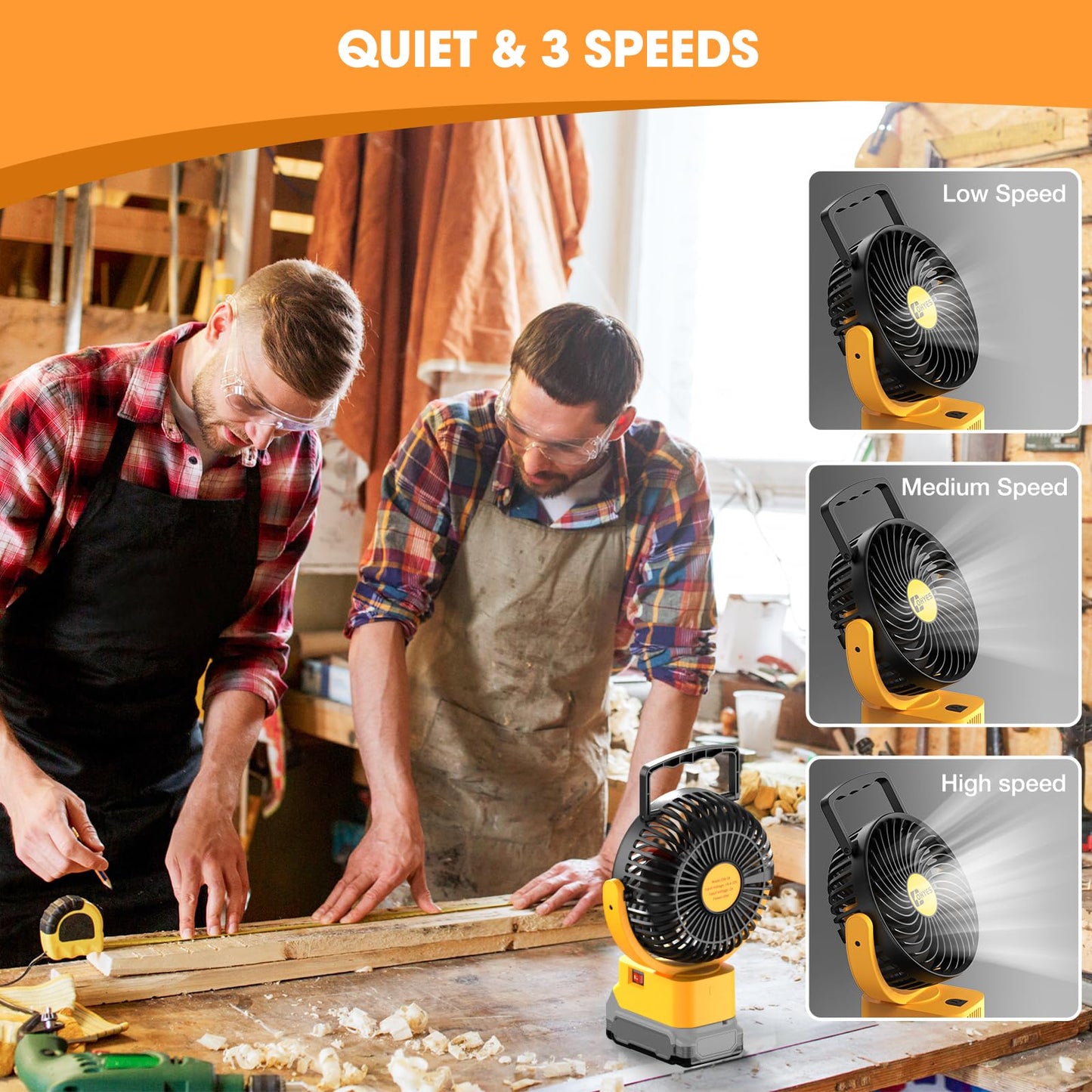 Jobsite Fan Fit For DeWALT 20V Max Battery Brushless Motor With USB A+C Fast Charging For Camping Workshop and Construction Site(Battery not included)