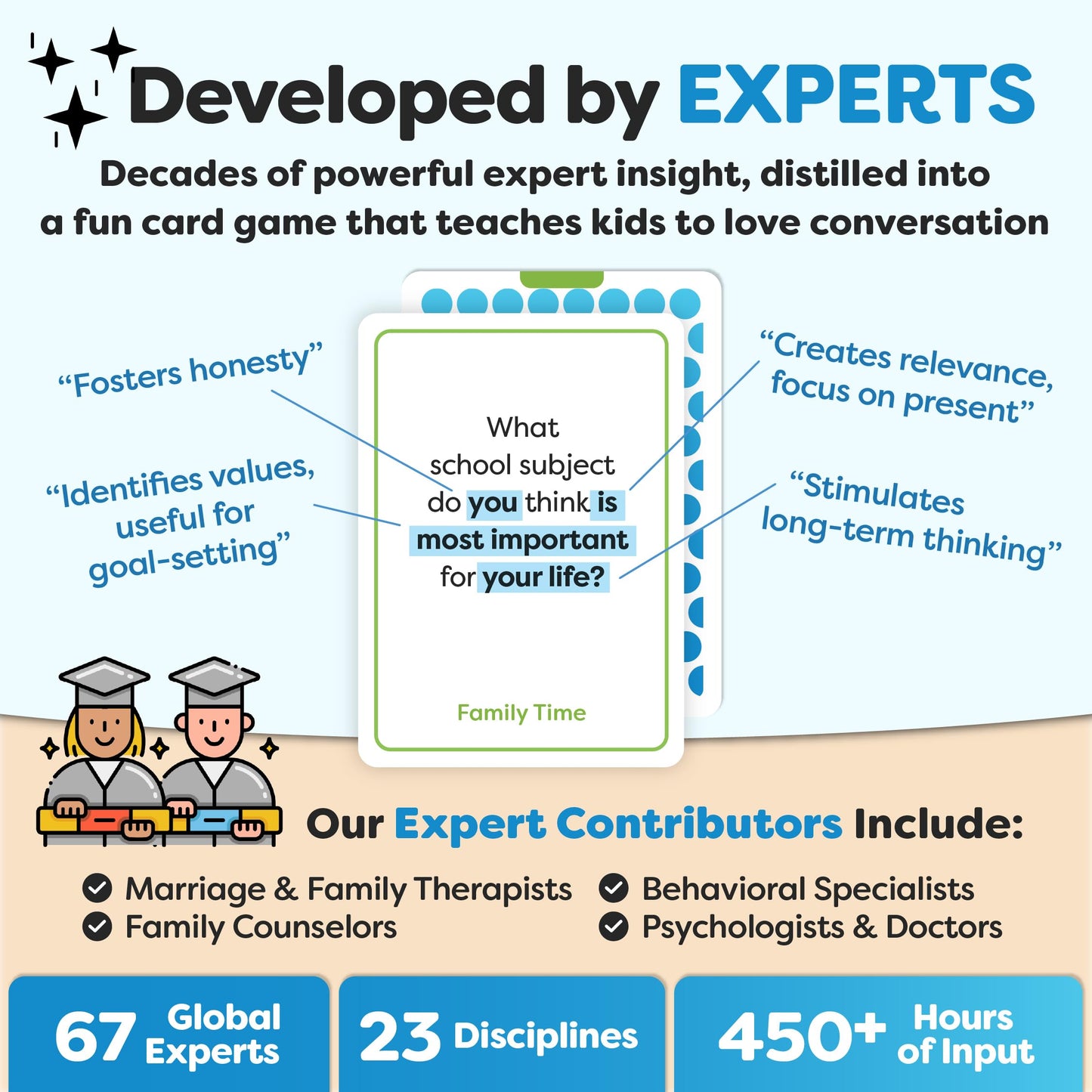 Connect with Your Family - 200 Meaningful Conversation Cards for Kids, Teens & Adults to Truly Get to Know Each Other - Share Stories & Build Deeper Bonds - Perfect for Dinner, Road Trips & Game Night