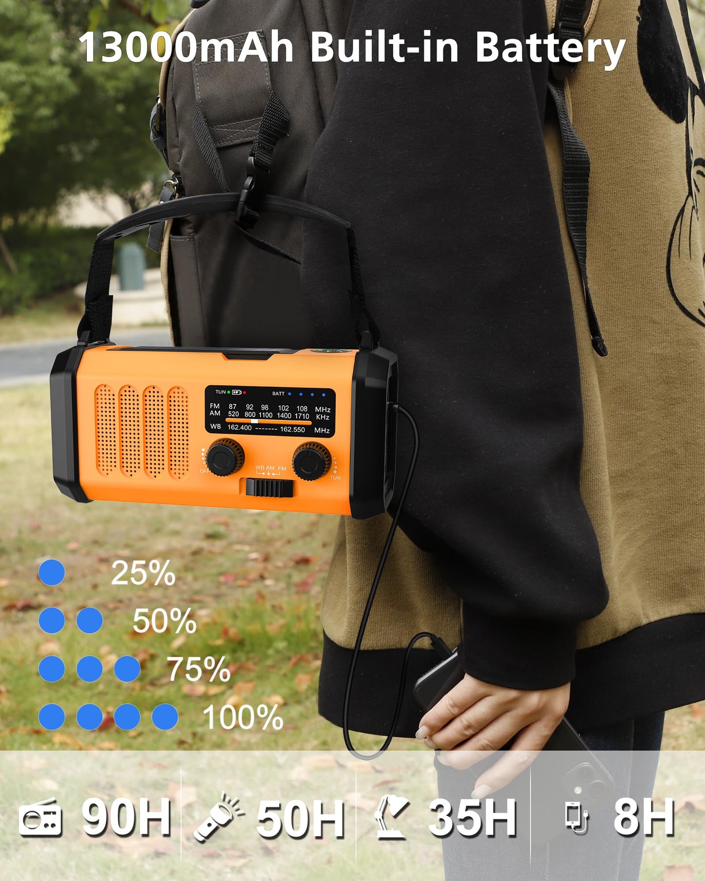 48100mWh Crank Emergency Weather Radio,Solar Hand Crank Radio,4-Way Powered Portable NOAA AM FM Radio with Phone Charger,Flashlight,Readinglamp,Compass,SOS for Outdoor Camping Hurricane Storm Survival