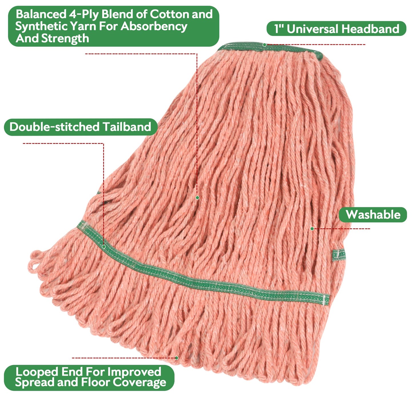 L Luke Supply -Matthew Cleaning Commercial Replacement Heavy Duty Mop Head for General & Floor Cleaning, Indus Blue Cotton Loop End Rope Head Refill