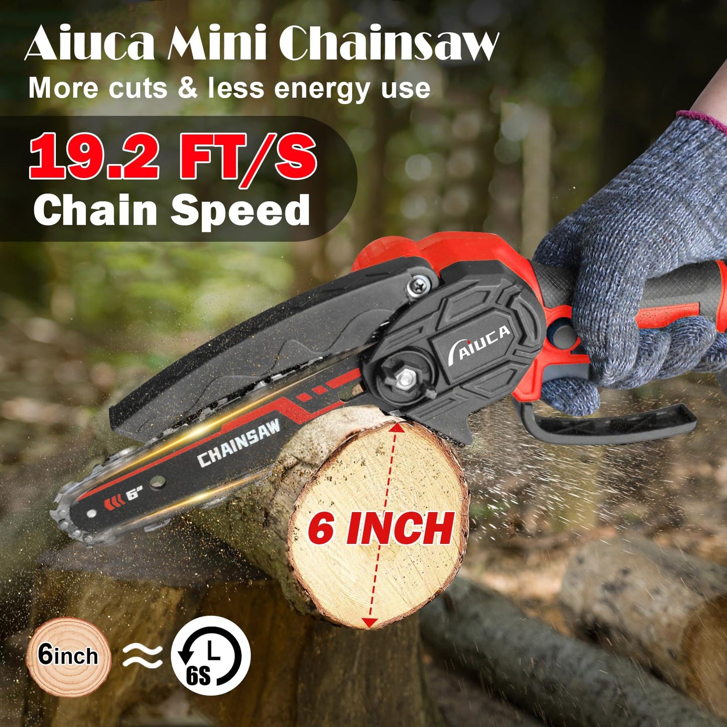 6-Inch Mini Chainsaw, Cordless Handheld Electric Chainsaw with 2X 24V 4000mAh Batteries & 2 Chains, Lightweight & Portable, for Tree Trimming, Wood Cutting, Gardening, Outdoor & Household Use