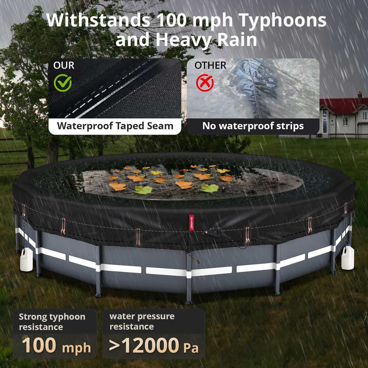 QH.HOME [2025 Upgraded Ultimate Windproof] 12 Ft Round Pool Cover with Fast Tightening Patented Ratchet,Swimming Pool Cover for Above Ground Pools [Durable, Tear Resistant] with Weight-Bearing Rings