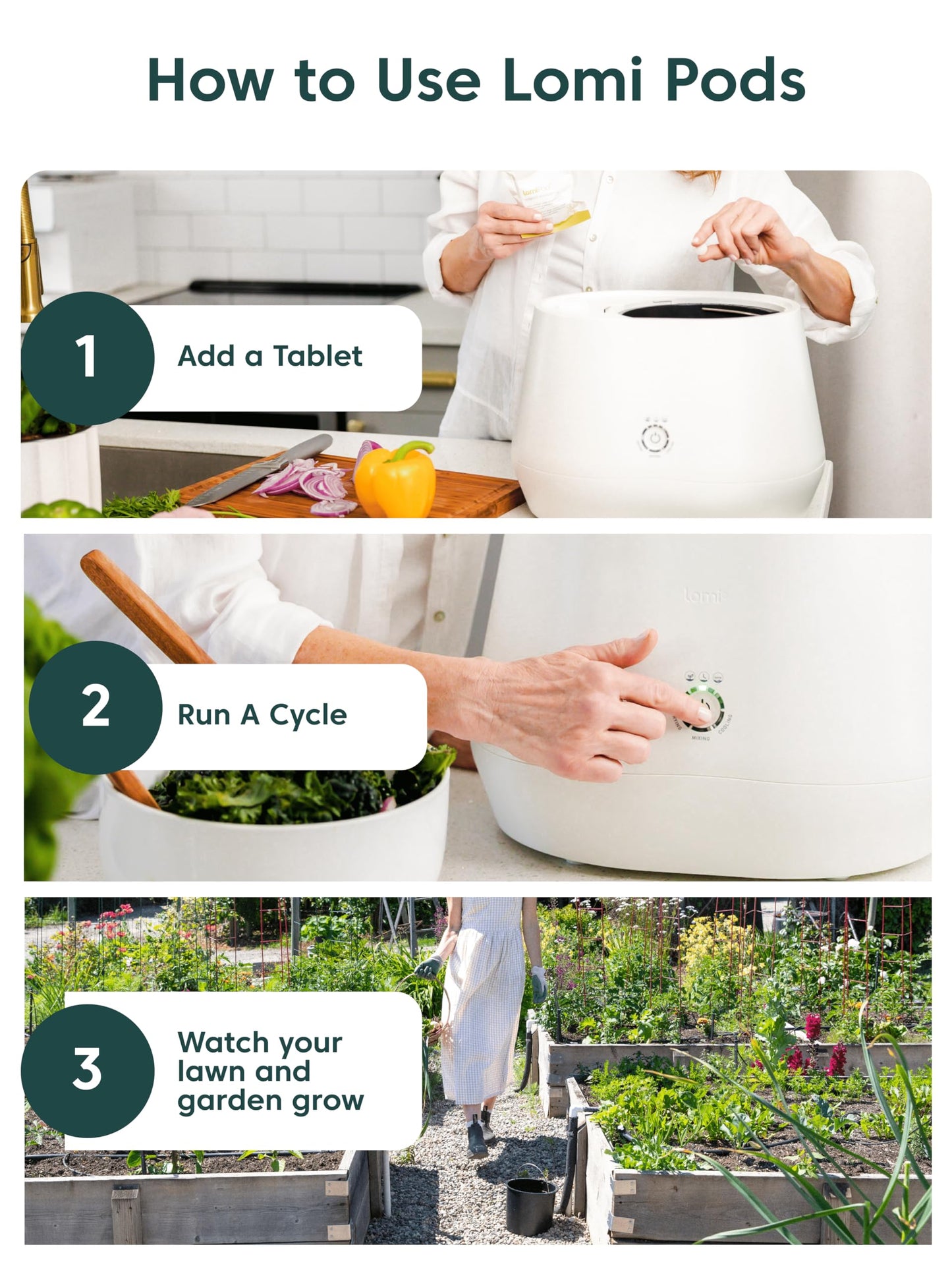 Lomi Pods | Made in North America | Lomi Pods Turn Your Food Scraps into Nutrient-Rich Plant Food | 45 Cycles Pods