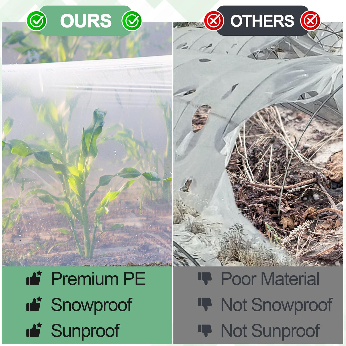 16 x 26 FT Clear Greenhouse Plastic Sheeting, 6 Mil Polyethylene Film Heavy Duty, Water Sun Frost Wind Dust Resistant Winter Hoop House Toughness Plastic Cover for Farming, Gardening, Agriculture, DIY