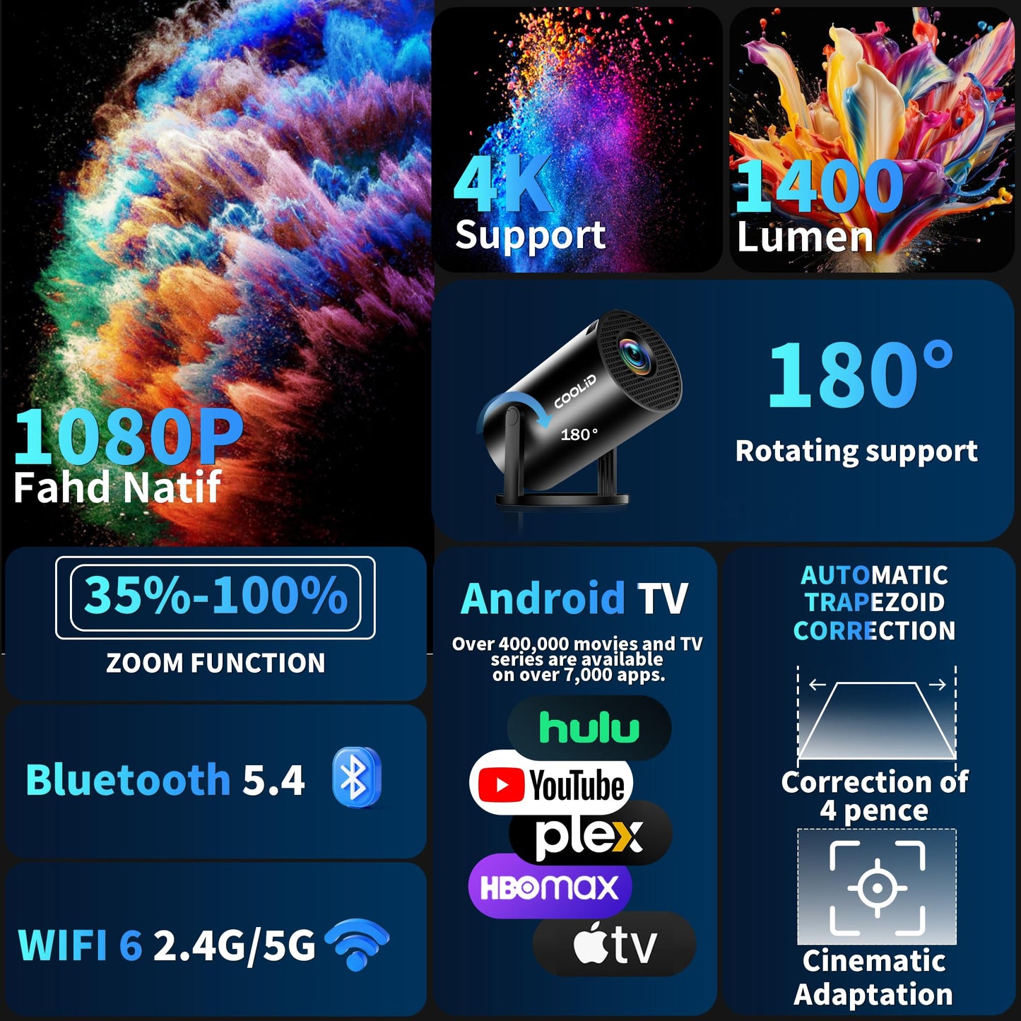[Built-in Apps & 2026 Upgraded] Mini Projector Support 4K 1080P Auto Keystone 180° Rotatable with WiFi 6 and Bluetooth 5.4, Projector Portable Compatibile with HDMI/TV Stick/Memory Stick/Laptop-Black