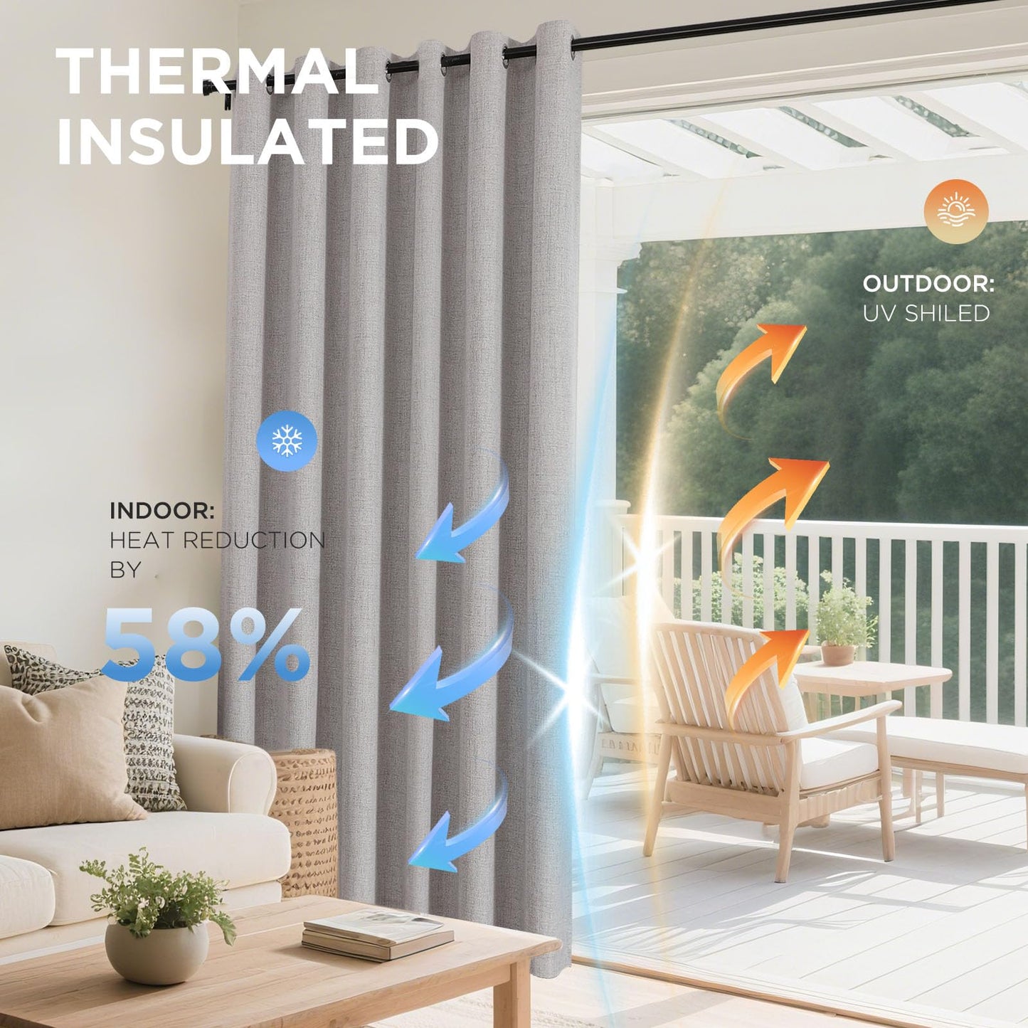 Joydeco Blackout Curtains 84 Inches Long 2 Panels Burg, Room Darkening Curtains for Bedroom, 100% Black Out Textured Thermal Drapes Privacy Protection 2 Panels Set(W52 x L84 Inch, Greyish White)