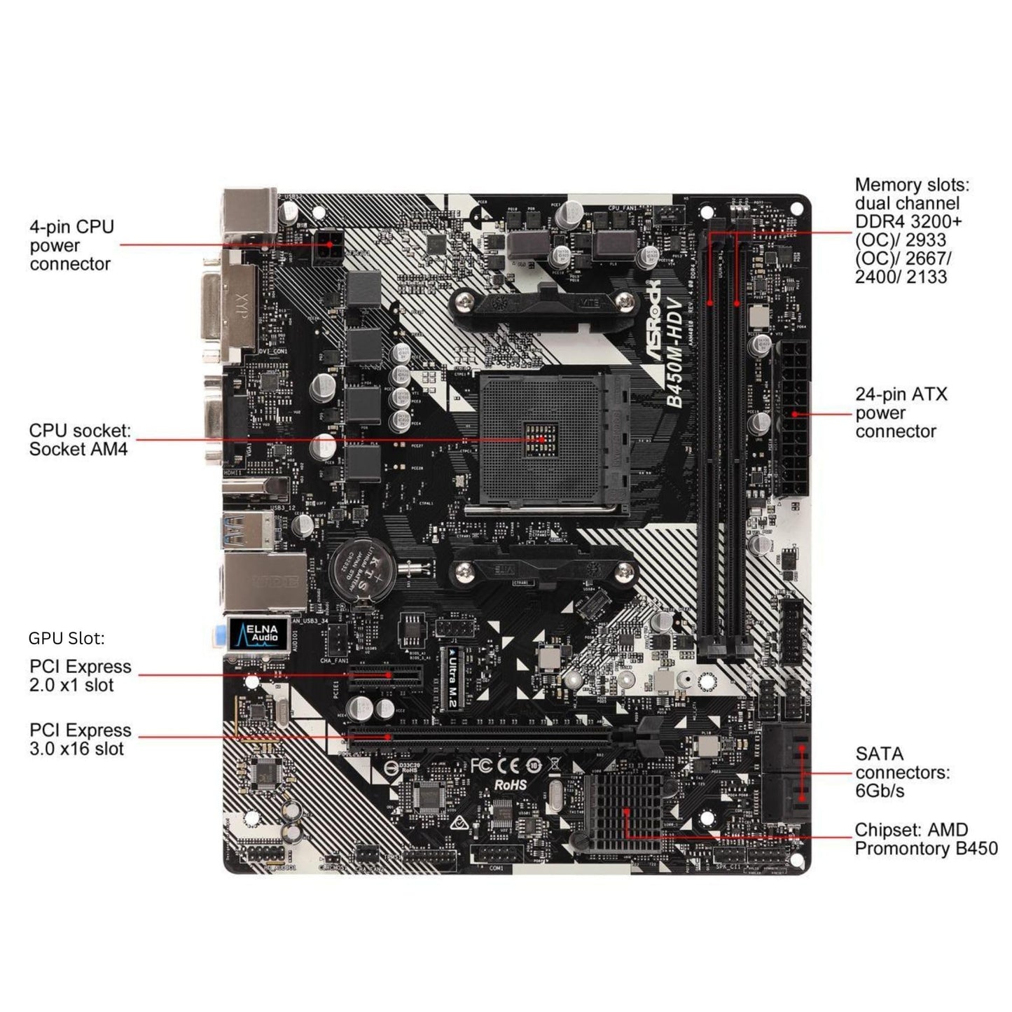 ASRock B450M-HDV R4.0 AM4 AMD Promontory B450 SATA 6Gb/s Micro ATX AMD Motherboard