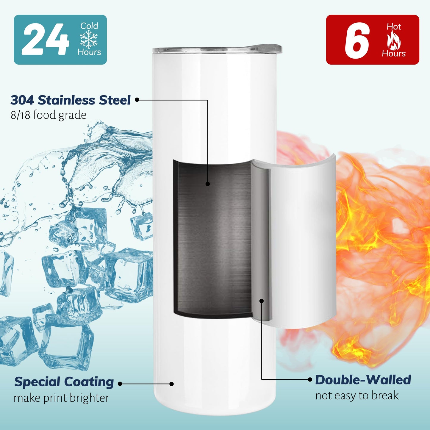 Joyclub 12 Pack Sublimation Tumblers 20 oz Bulk Blank Tumblers Skinny Straight Flat Bottom Cups White with Lid and Straw
