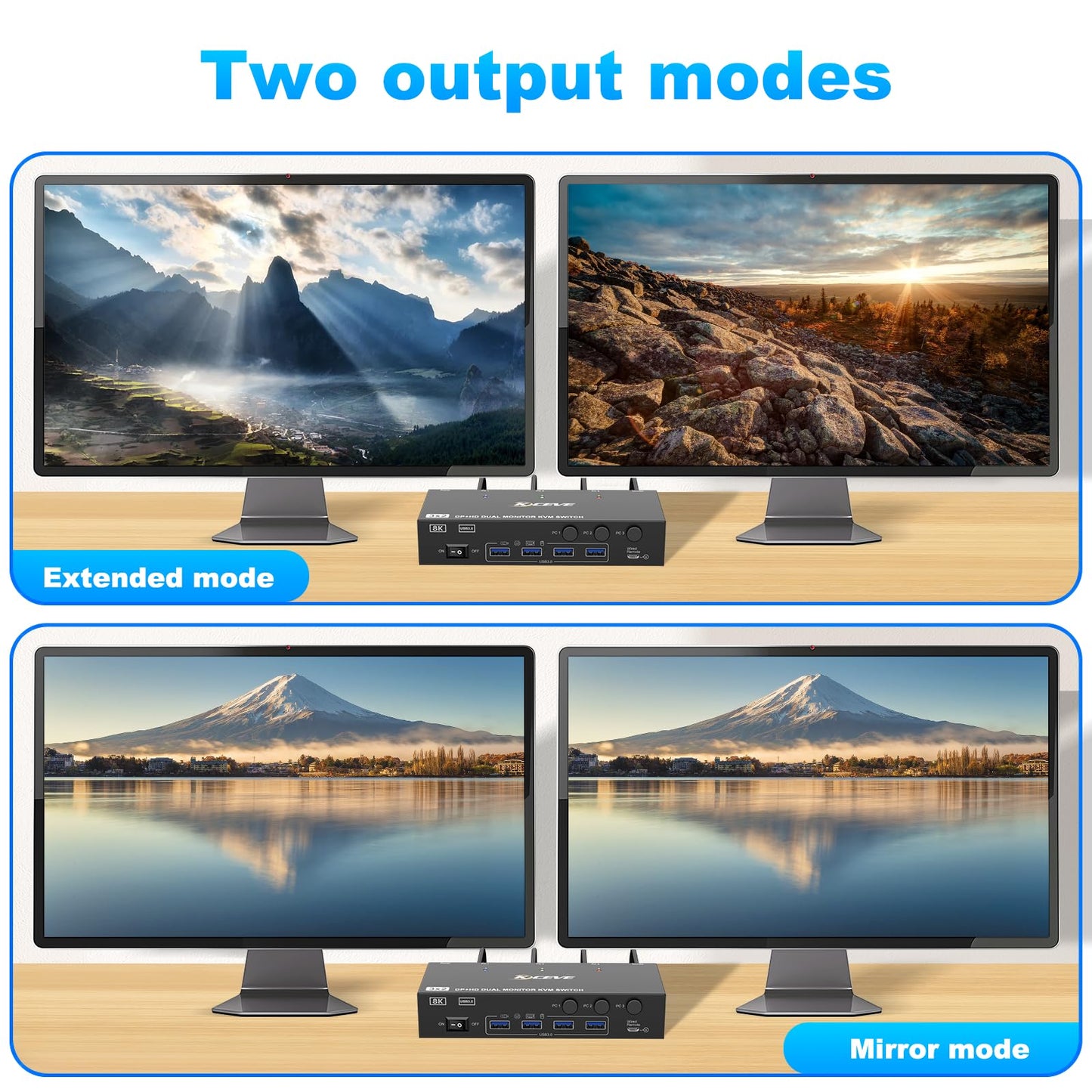 4K@144Hz KVM Switch 2 Monitors 3 Computers 8K@60Hz,Camgeet HDMI and Displayport Dual Monitor KVM Switch with 4 USB 3.0 Port for Keyboard Mouse Printer,Wired Remote,Power Adapter and USB Cable Included