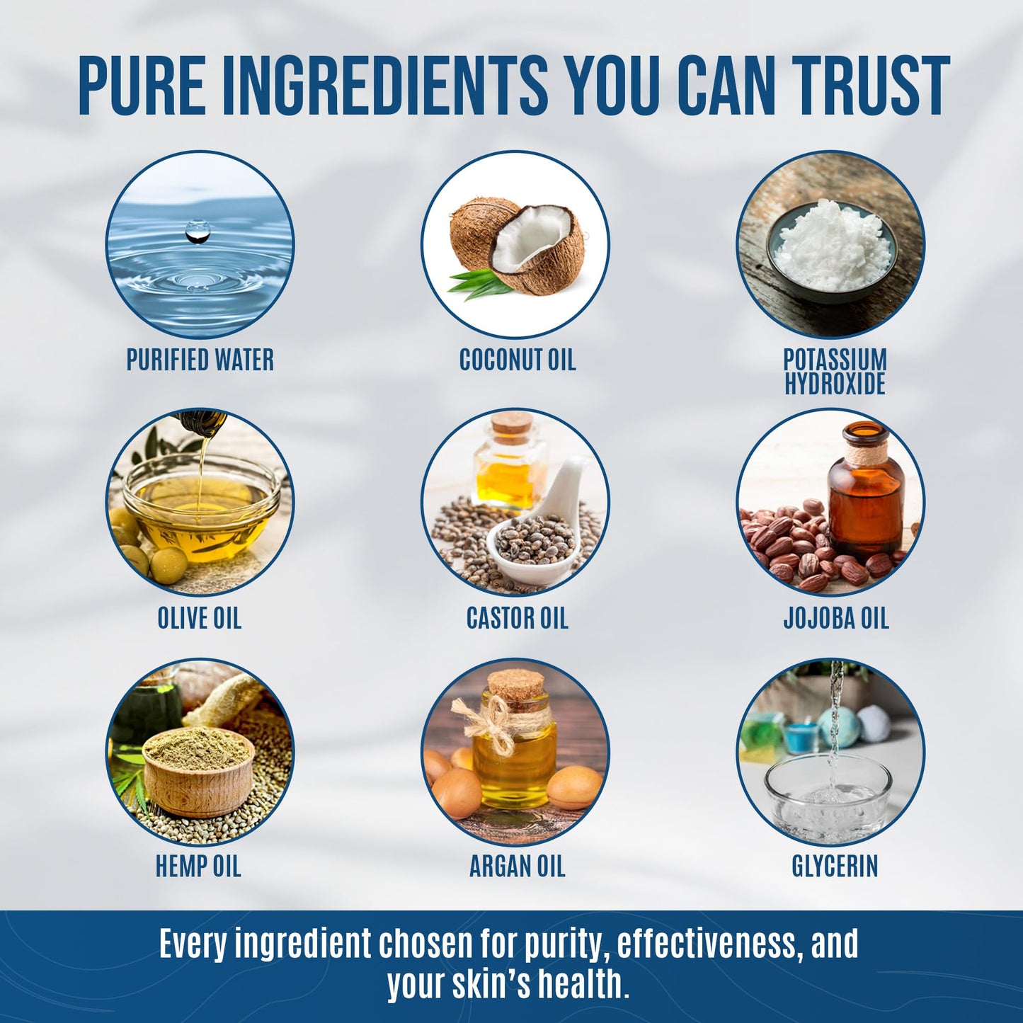 Castile Liquid Soap 946ml, Made in Canada Organic Certified, Unscented Baby Soap, Made with Organic Oils, 18-in-1: Face, Hair, Laundr, Dishes, Plant Food, 82% Less Plastic, For Sensitive Skin and Babies, 32 oz, All-Purpose, Biodegradable, Hand Soap, Non-G