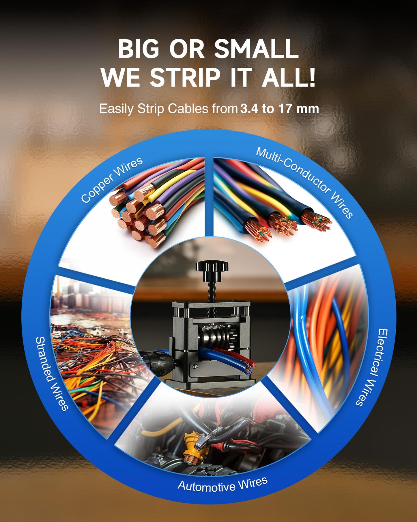 CREWORKS Manual Wire Stripping Machine, Drill Powered Wire Stripper Machine with 6 Channels 5 Blades, Portable Cable Stripper Tool with Hand Crank for 3.4 5 7 10 12 17 mm Scrap Copper Cables Recycling