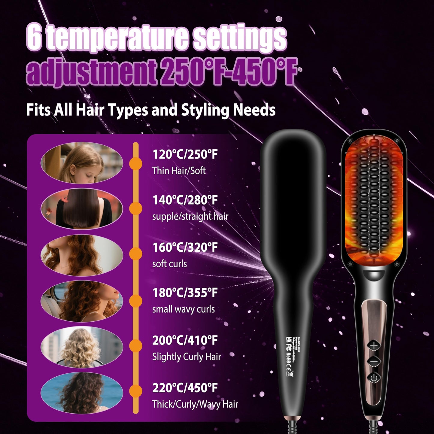 2025 Upgraded hair straightener brush | 20 Million Negative Ions | 53W Ultra-High Power |PTC Ceramic Rapid Heating Technology | hair brush straightener for women Delivers salon-level care suitable for all hair types.