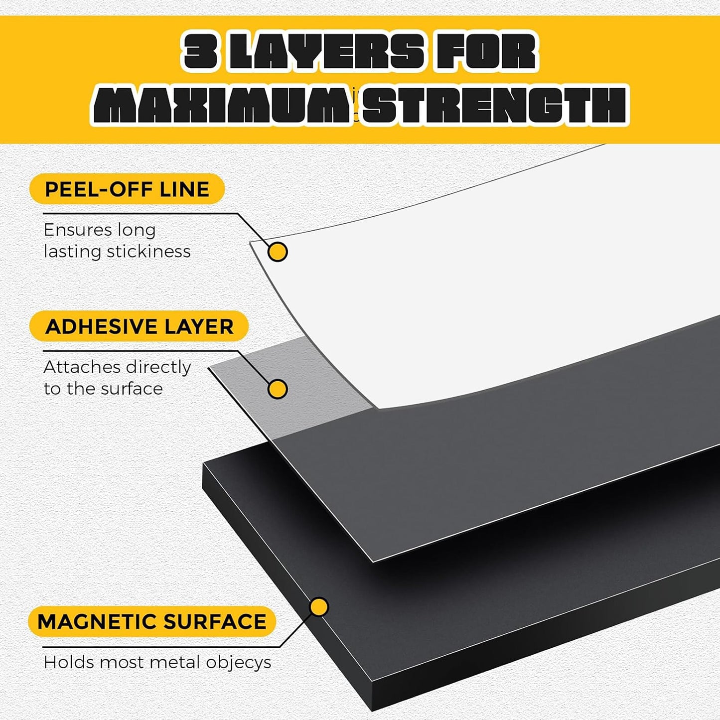 Magnetic Tape with Adhesive Backing 3 inch Wide - Thick 60 mil Magnet Tape Roll to Make Sticky Magnet Strips, Strong Squares, Dots, Flexible Sheets, Cutting Own Fridge Magnets, Crafts