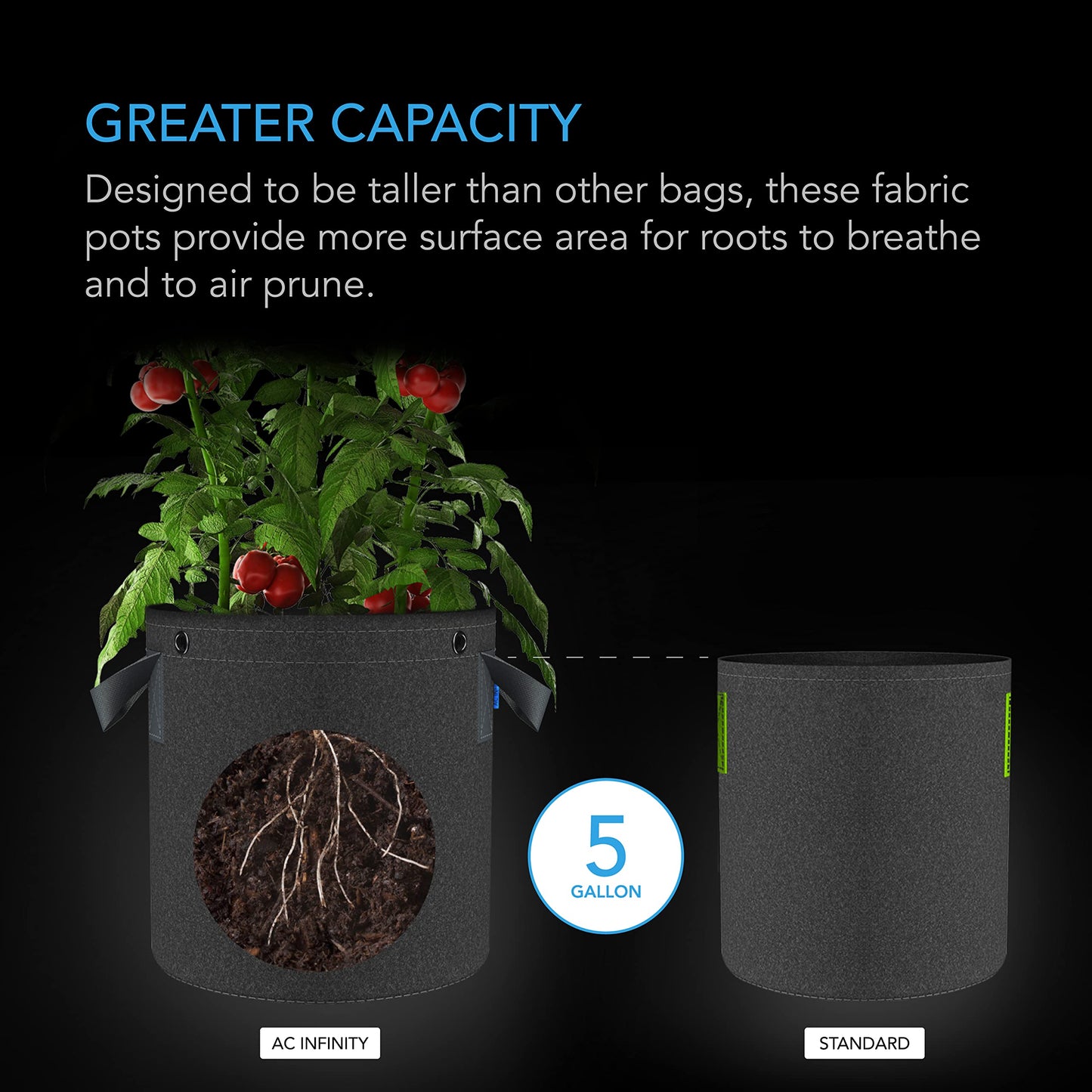 AC Infinity Heavy Duty Fabric Pots, 5 Gallon Aeration Grow Bags 5-Pack with 500G Thick Nonwoven Fabric and Multi-Purpose Rings, for Low Stress Plant Training Fruits, Vegetables, and Flowers
