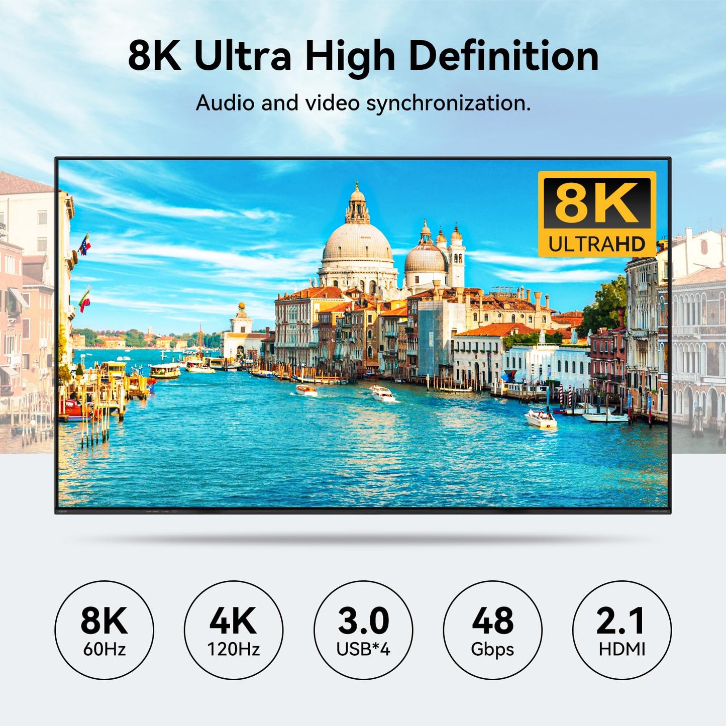 8K@60Hz HDMI KVM Switch 3 Monitors 2 Computers 4K@120Hz USB 3.0 KVM Switches for 2 PC Share Triple Monitor and 4 USB Ports Supports Extended&Duplicate Mode.Wired Controller DC 12V/1A Adapter Included