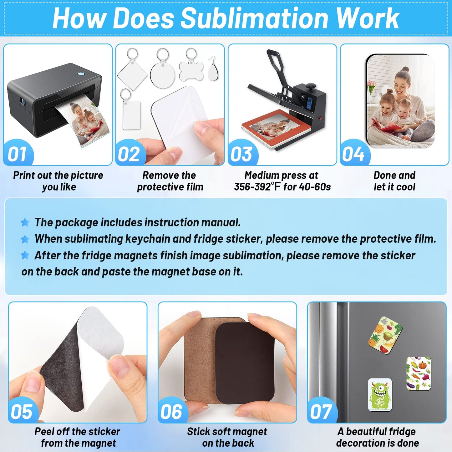 Modacraft 128-Piece Sublimation Blanks Kit - Premium DIY Bundle for Home Decor | Craft Supplies for Cricut, Birthday Gifts, Halloween, Thanksgiving, Christmas Customization (White)