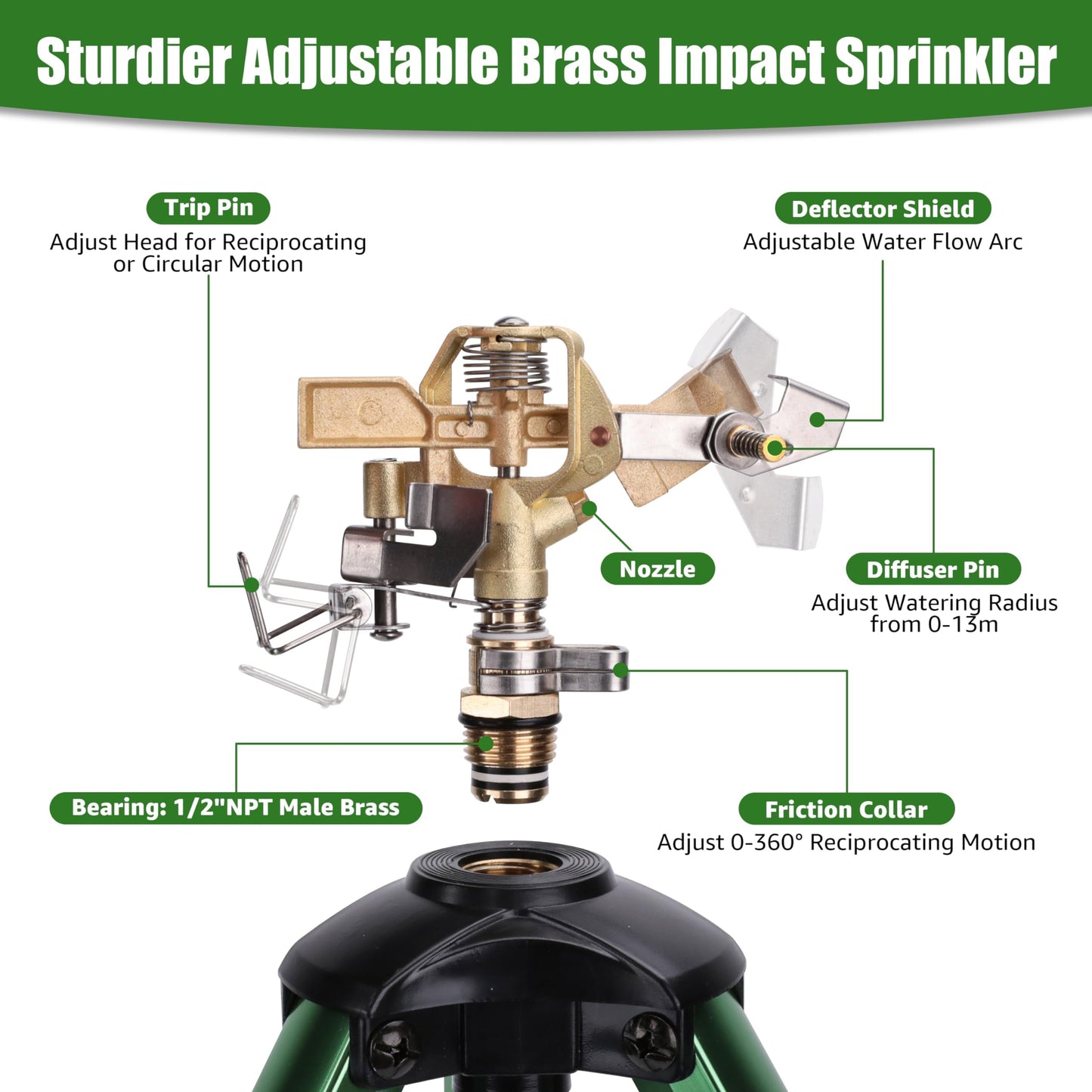 lxjnfac Sprinklers for Yard,Heavy-Duty Impact Sprinkler on Ground Plug Tripod Base, 360 Degree, 0-43 Feet Large Area Coverage Yard Sprinklers, Adjustable Height 16-37” Water Sprinkler for Lawn