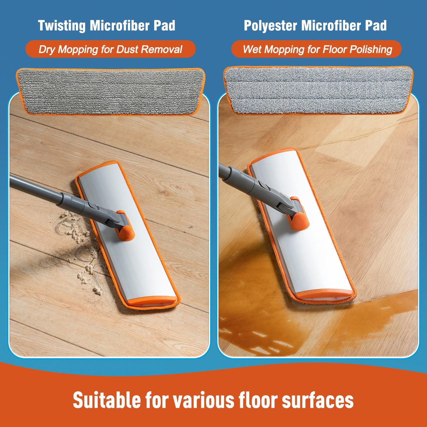 CLEANHOME Microfiber Mop Floor Dust Mop with Extendable Long Handle, Flat Mop with 4 Reusable Pads and 1 Dirt Removal Scrubber, Suitable for Home Kitchen Bathroom Living Room Cleaning