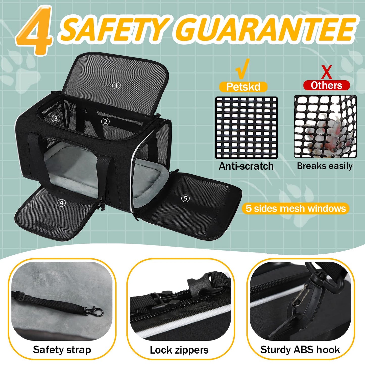 Petskd Pet Carrier 17x12x8.5 JetBlue Allegiant Airline Approved,Pet Travel Carrier Bag for Small Cats and Dogs, Soft Dog Carrier for 1-8 LBS Pets,Dog Cat Carrier with Safety Lock Zipper(Black)