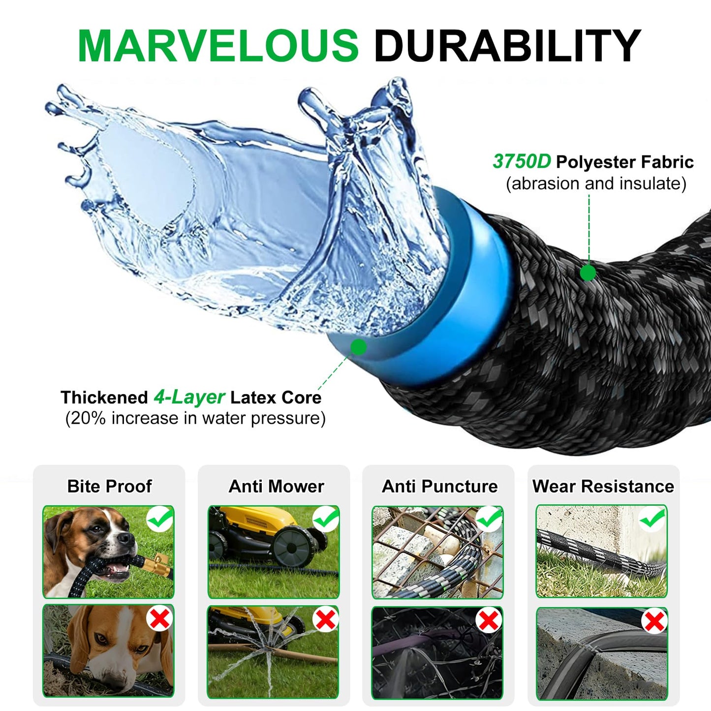 150FT Expandable Garden Hose with 10-Function Nozzle, 4-Layer Latex & 3750D Fabric, Extra Long Flexible No-Kink Water Hose with Solid Brass 3/4” Fittings for Large Yard Lawn Garden & Vehicle Cleaning