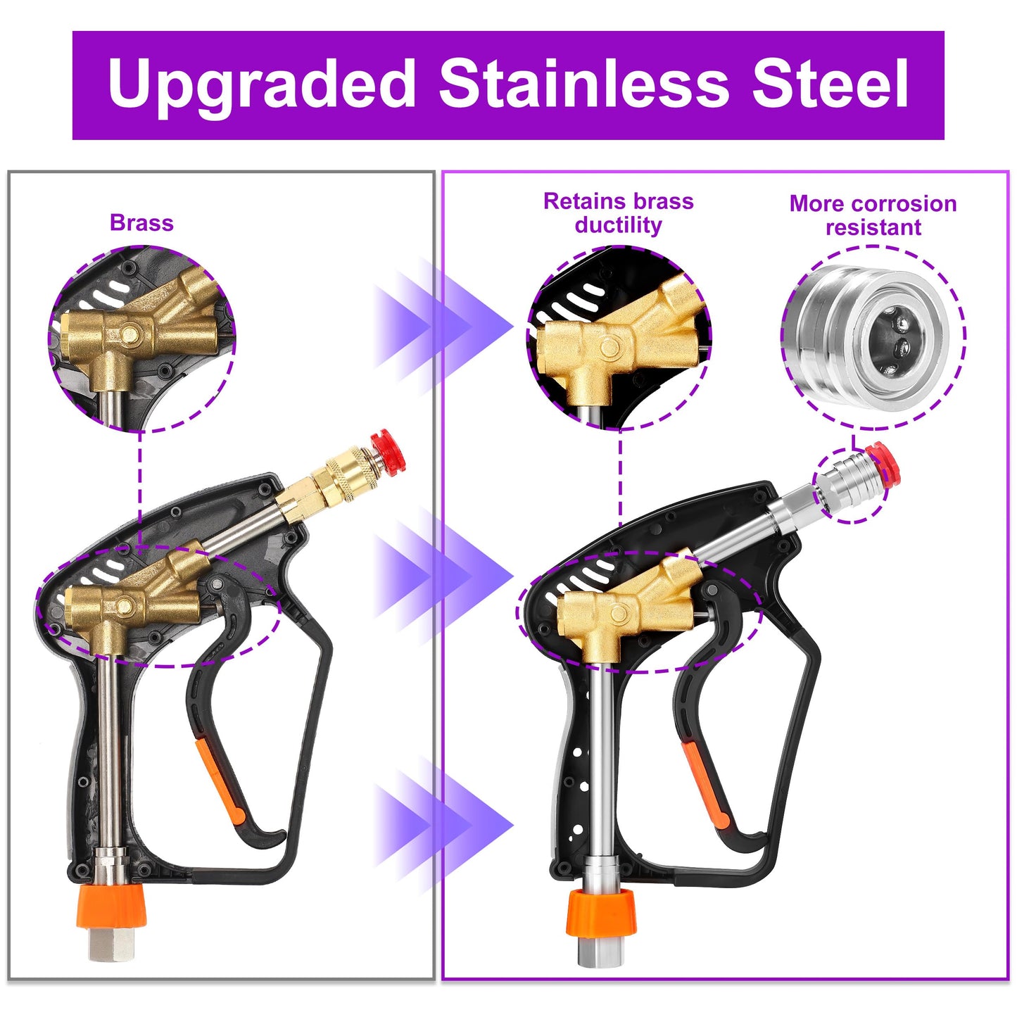 PWACCS Pressure Washer Gun with Swivel, Short Power Washer Gun with 3/8” Quick Connector, M22 14mm /15mm Fitting, 5 Pressure Washer Nozzle Tips with Holder, 5000 PSI