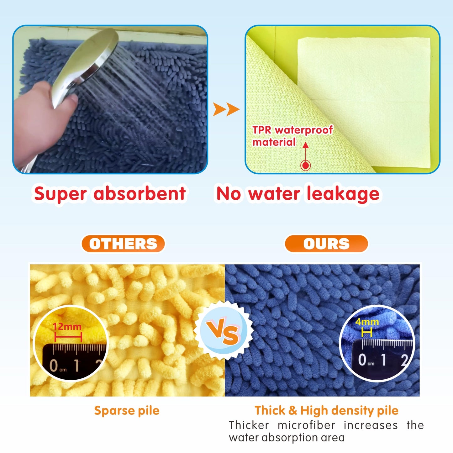VOZRELS Guinea Pig Cage Liner Bedding 2 PCS, Washable Guinea Pig Bed Mat, Extra Absorbent Rabbit Pee Pad Reusable, Non-Slip Fleece Blanket for Bunny and Small Animal Cage Accessories (Blue, 24"x16")
