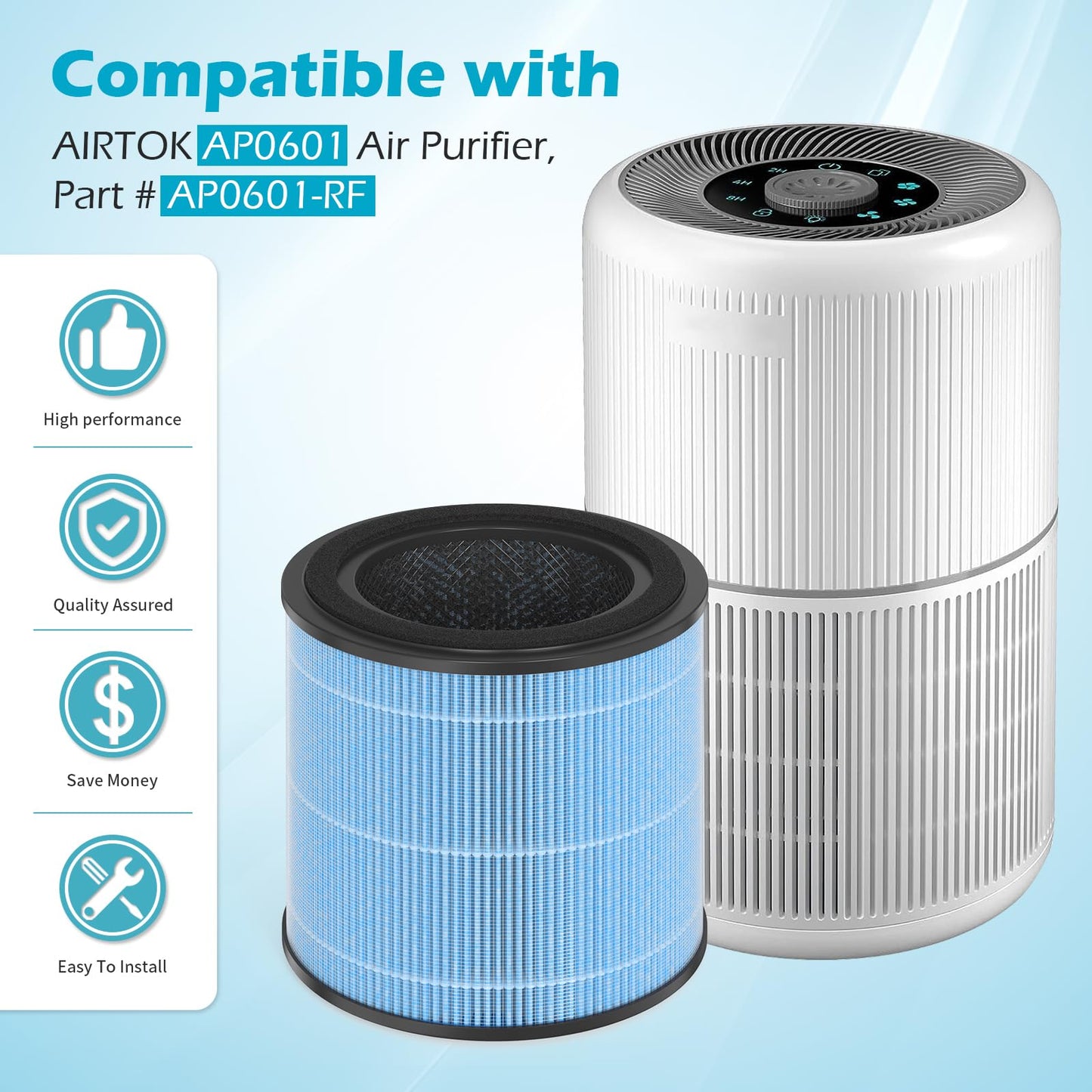SAKEGDY AP0601 Replacement Filter, Compatible with AIRTOK AP0601 Air Purifier, Part # AP0601-RF, 2 Pack H13 True HEPA Filters + 10 pieces aroma sponge pads