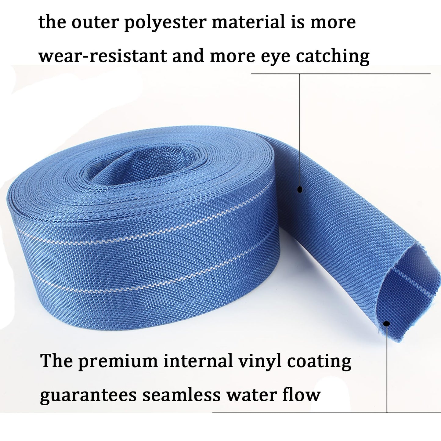 Heavy Duty Backwash Hose, PVC Lay Flat Discharge Hose,Backwash Hose for Swimming Pools, Heavy Duty Reinforced Pool Drain Hose with Camlock C and E Fittings (1.5" ID x 50 FT)
