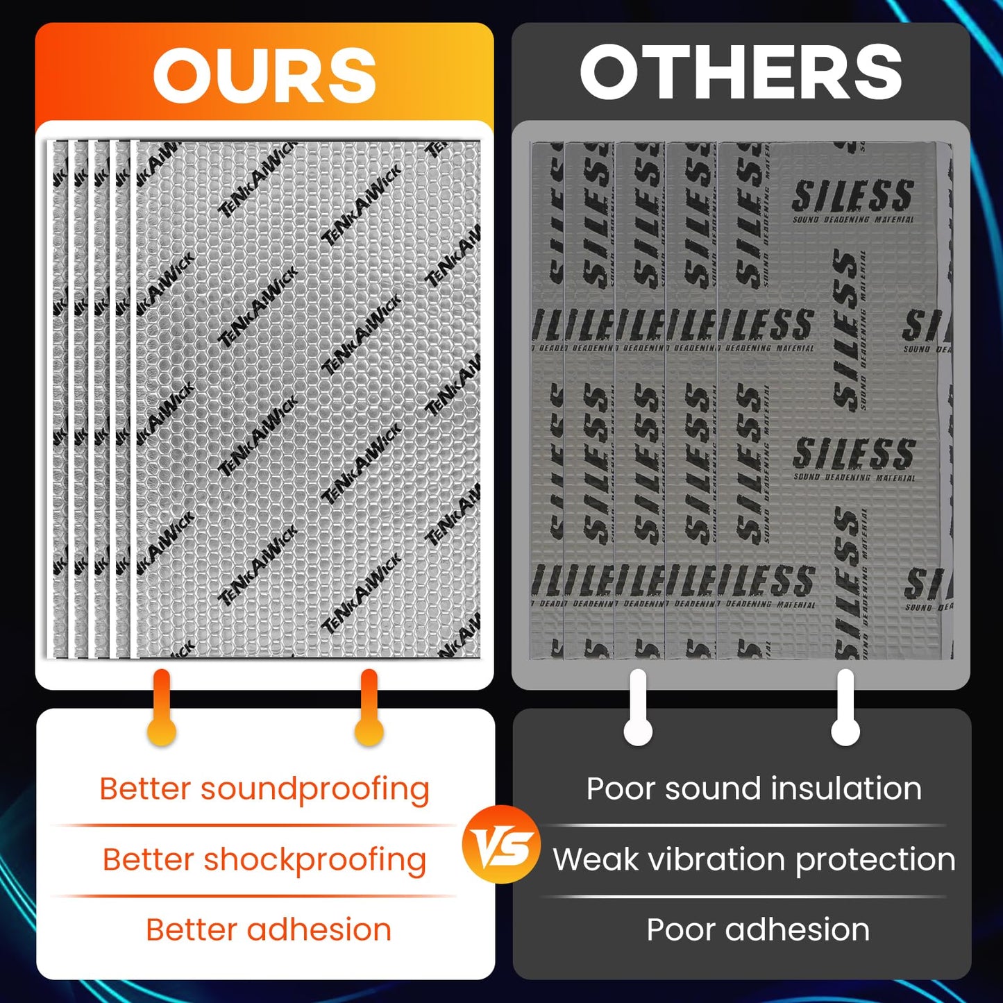 18 sqft (1.7 sqm) Car Sound Deadening Mat 80 mil , 34 Pack Sound Deadener for Vehicles , Butyl Automotive Sound Deadener, Audio Noise Insulation and dampening Mat