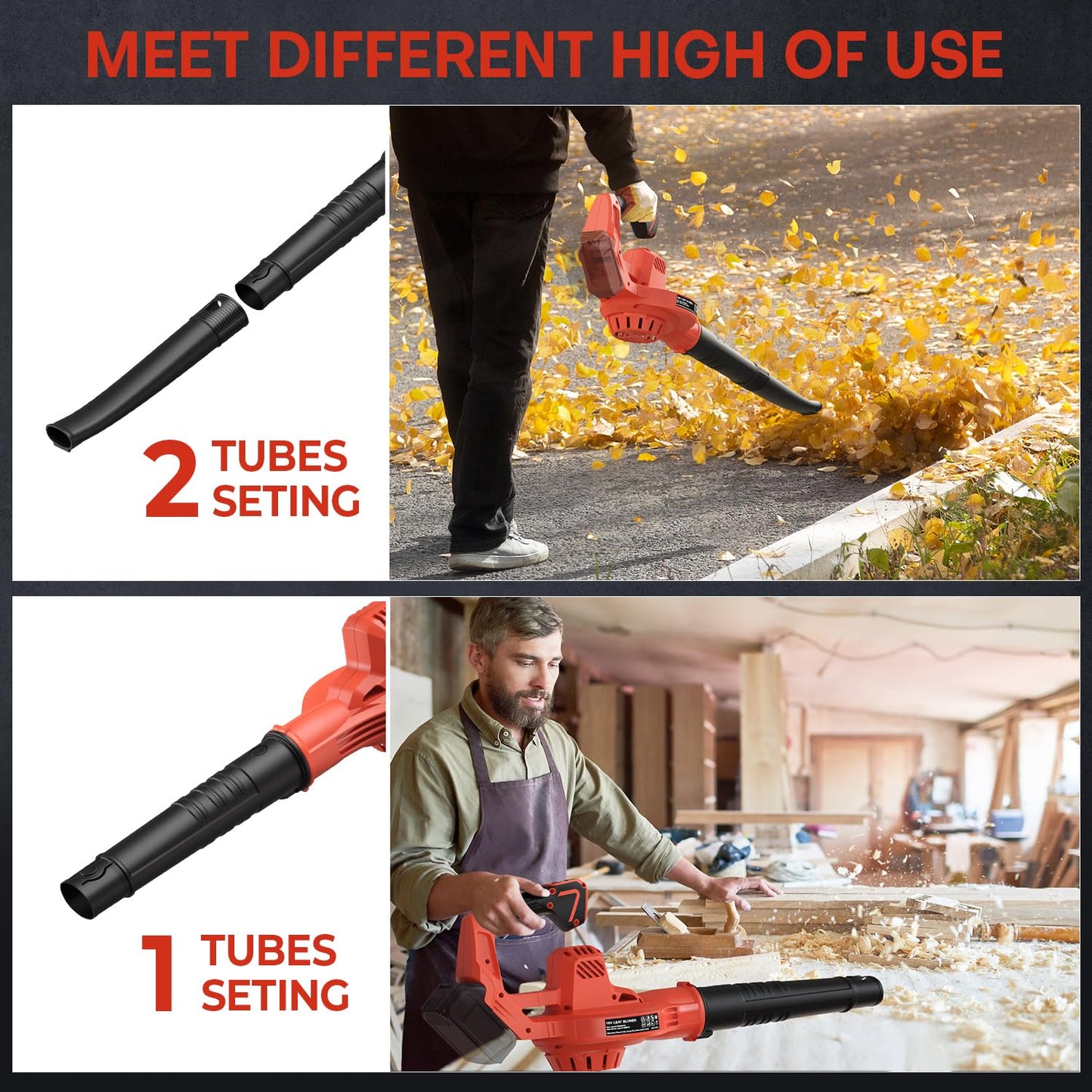 Cordless Leaf Blower for Mwk M18 18V Battery,【Battery Not Included】,Up to 150MPH,2 Speed Mode,180CFM High Speed Small Leaf Blower for Lawn Care, Patio, Blowing Leave